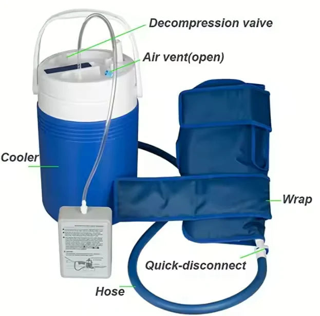 Cold Compression Type 2