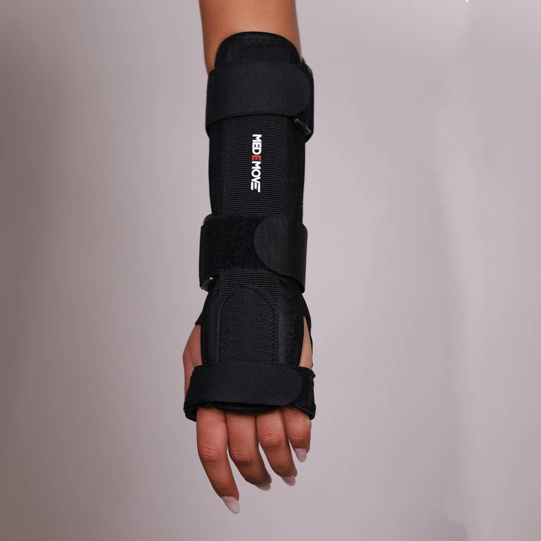 Wrist & Forearm Splint Left / Right